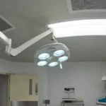 Surgical Headlights
